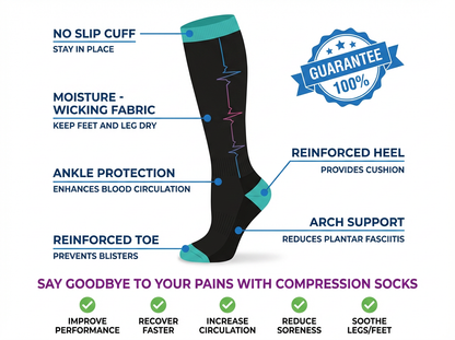 Heartbeat EKG Knee-High Compression Socks (Black/Pink/Blue)