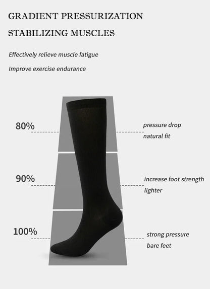 Unisex Compression Socks 15-20 mmHg Knee High Stocking