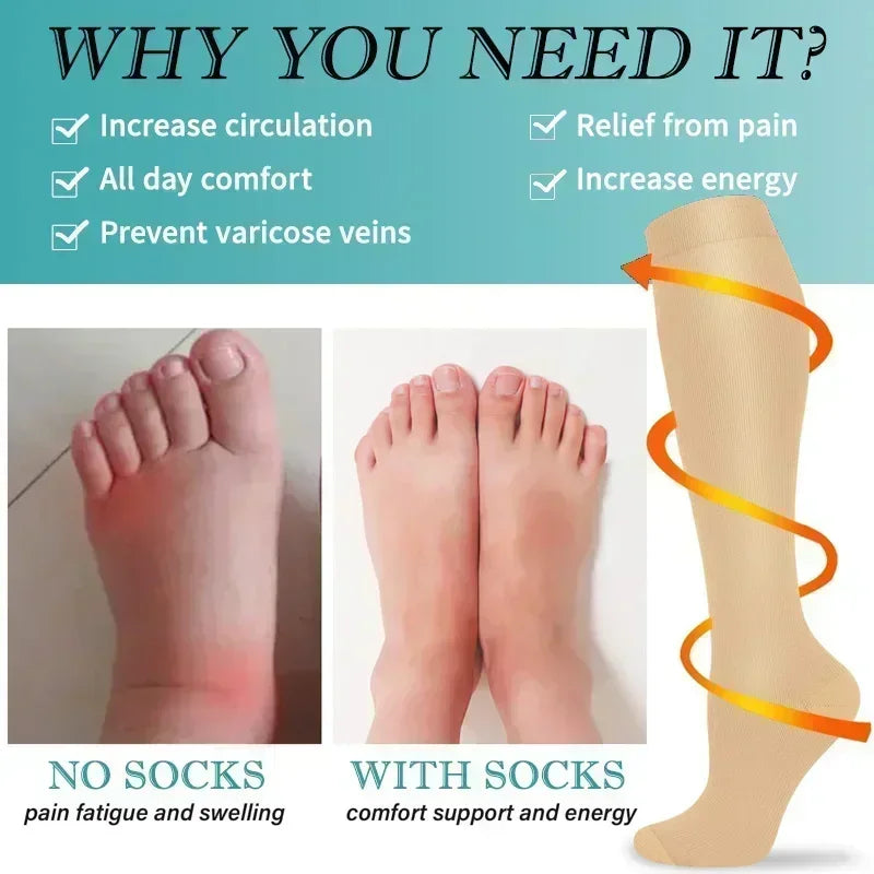 Unisex Compression Socks 15-20 mmHg Knee High Stocking
